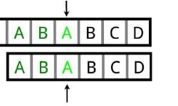 Featured image of post KMP算法
